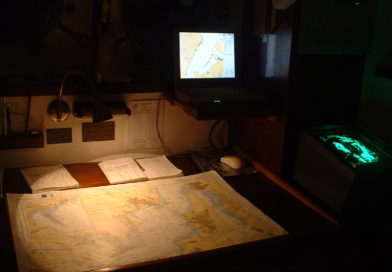 Navigation Grundlage